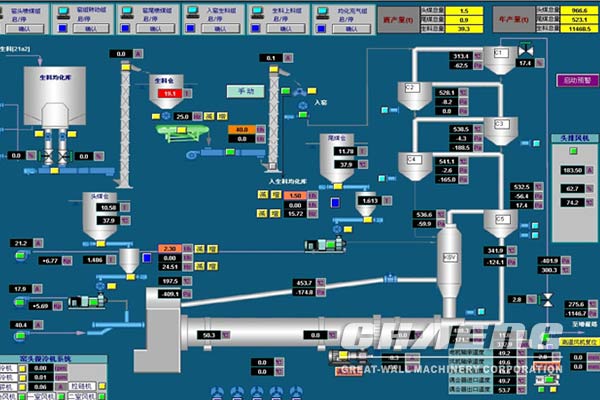 Electrical-Automation-Control-system