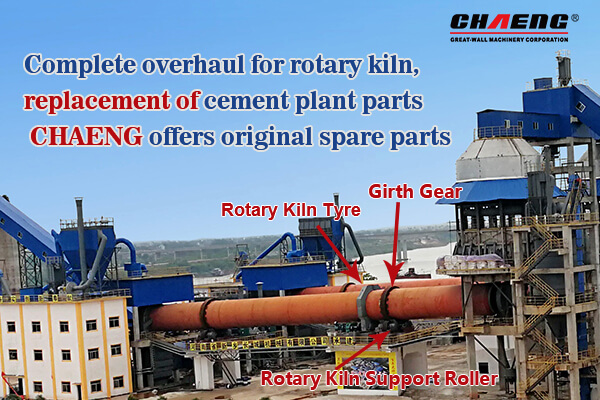 How to Maintain CHAENG rotary kiln?