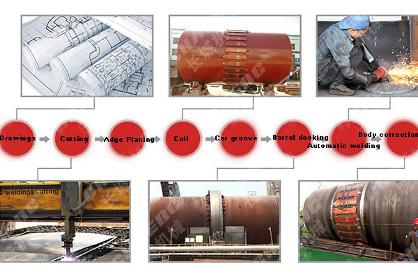 Rotary kiln cylinder spare parts manufacturer - CHAENG(Xinxiang Great Wall)