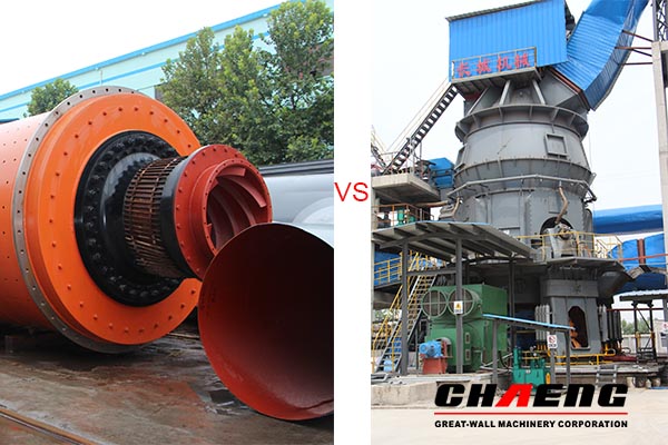 cement grinding mill