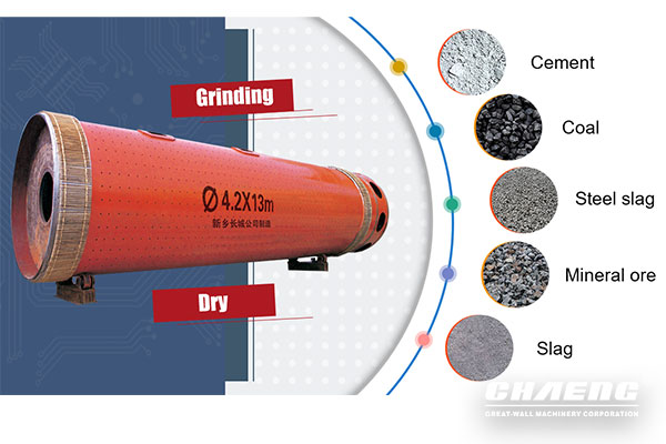 What factors will affect the grinding efficiency of the ball mill?