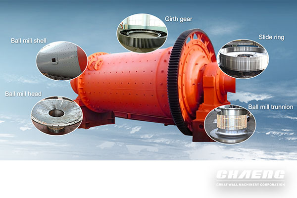 ball mill manufacturer.jpg
