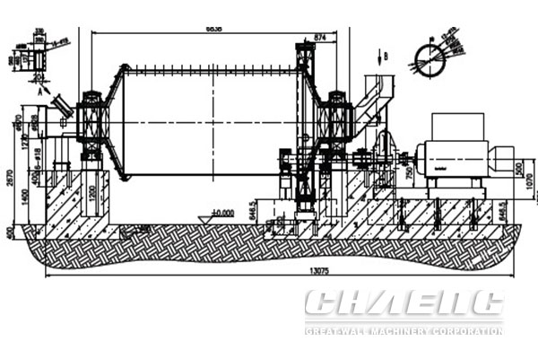 ball mill Structure diagram